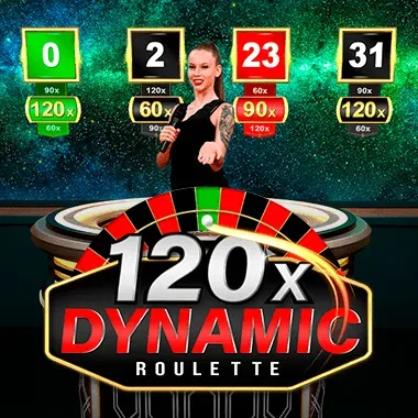 Dynamic Roulette 120x